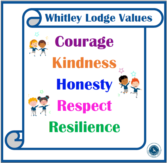 Whitley Lodge values