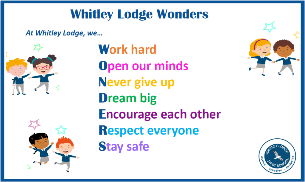 Whitley Lodge wonders