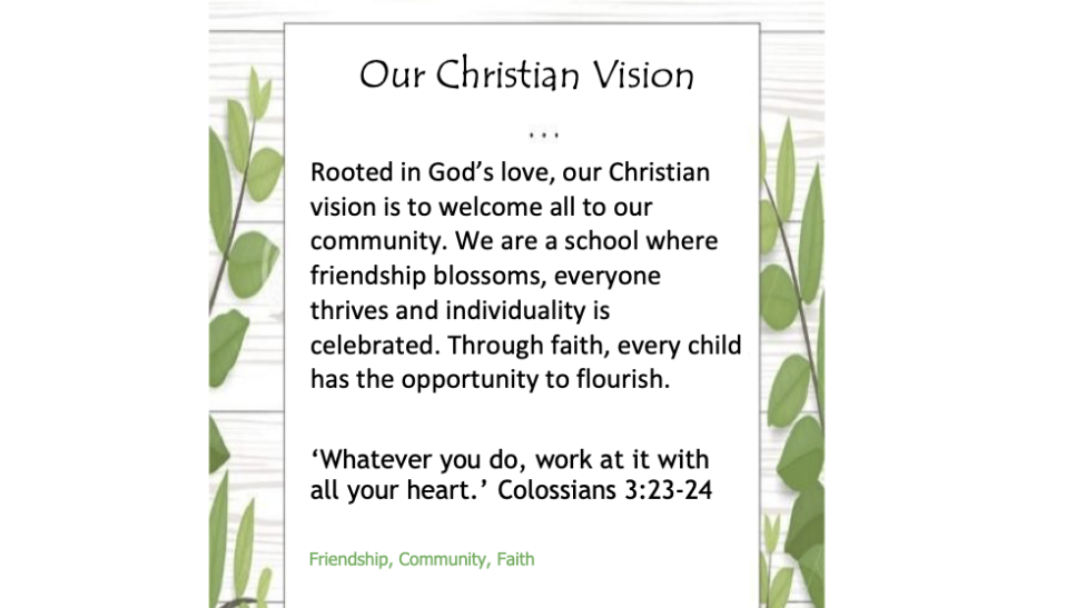 Our Christian Faith quotation