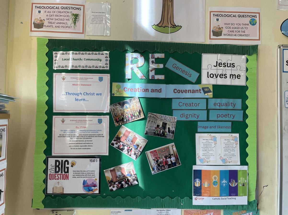 RE Display in Year 4