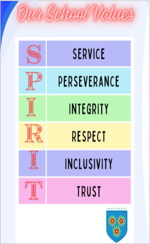 Our School Values