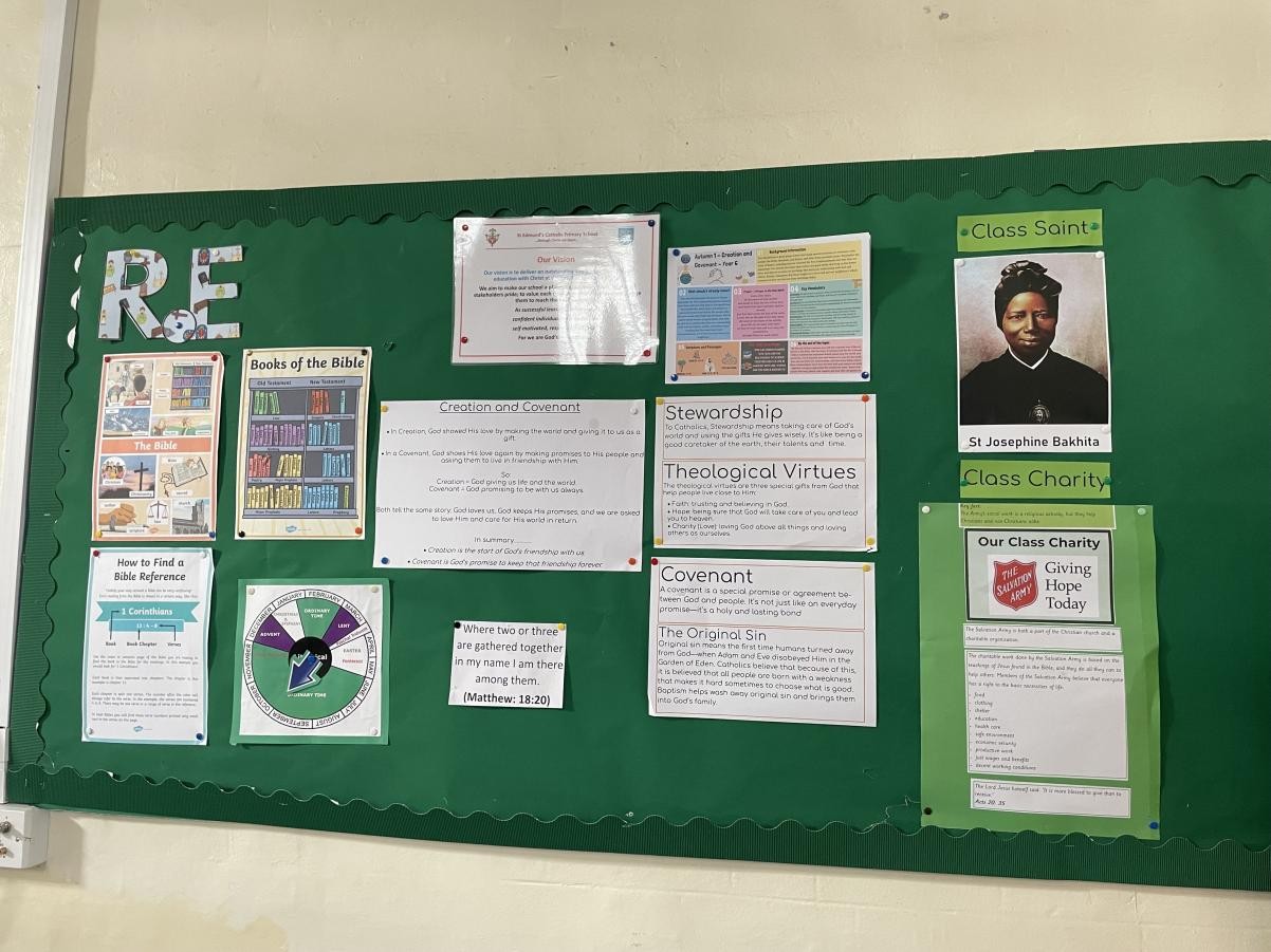 RE display in Year 6