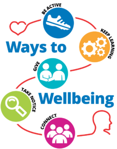 Advice and Support Mental health and wellbeing.