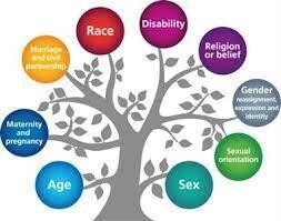 Equality and Diversity