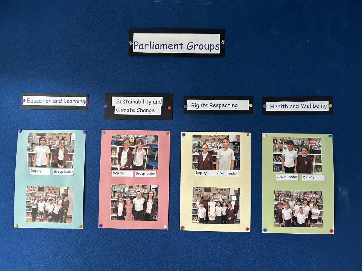 Our Parliament Groups 