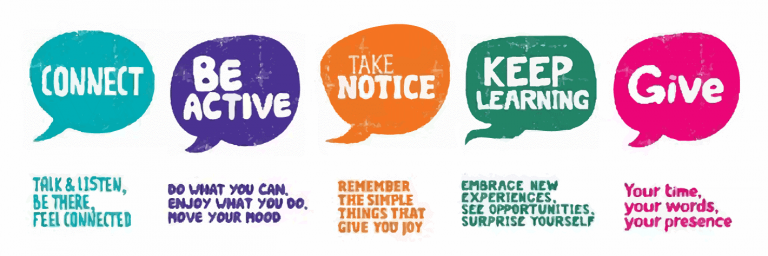 connect, be active, take notice, keep learning, give, 5 ways to wellbeing