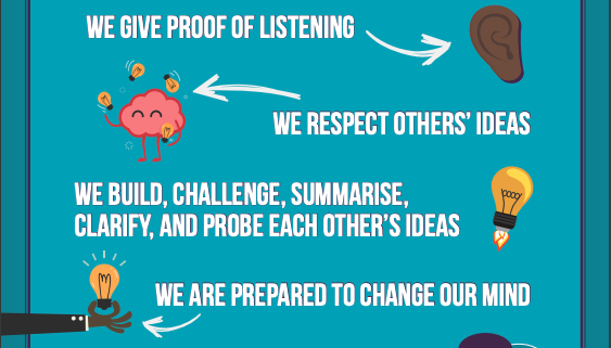 Discussion Guidelines Poster St Johns