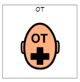 Ocupational therapy