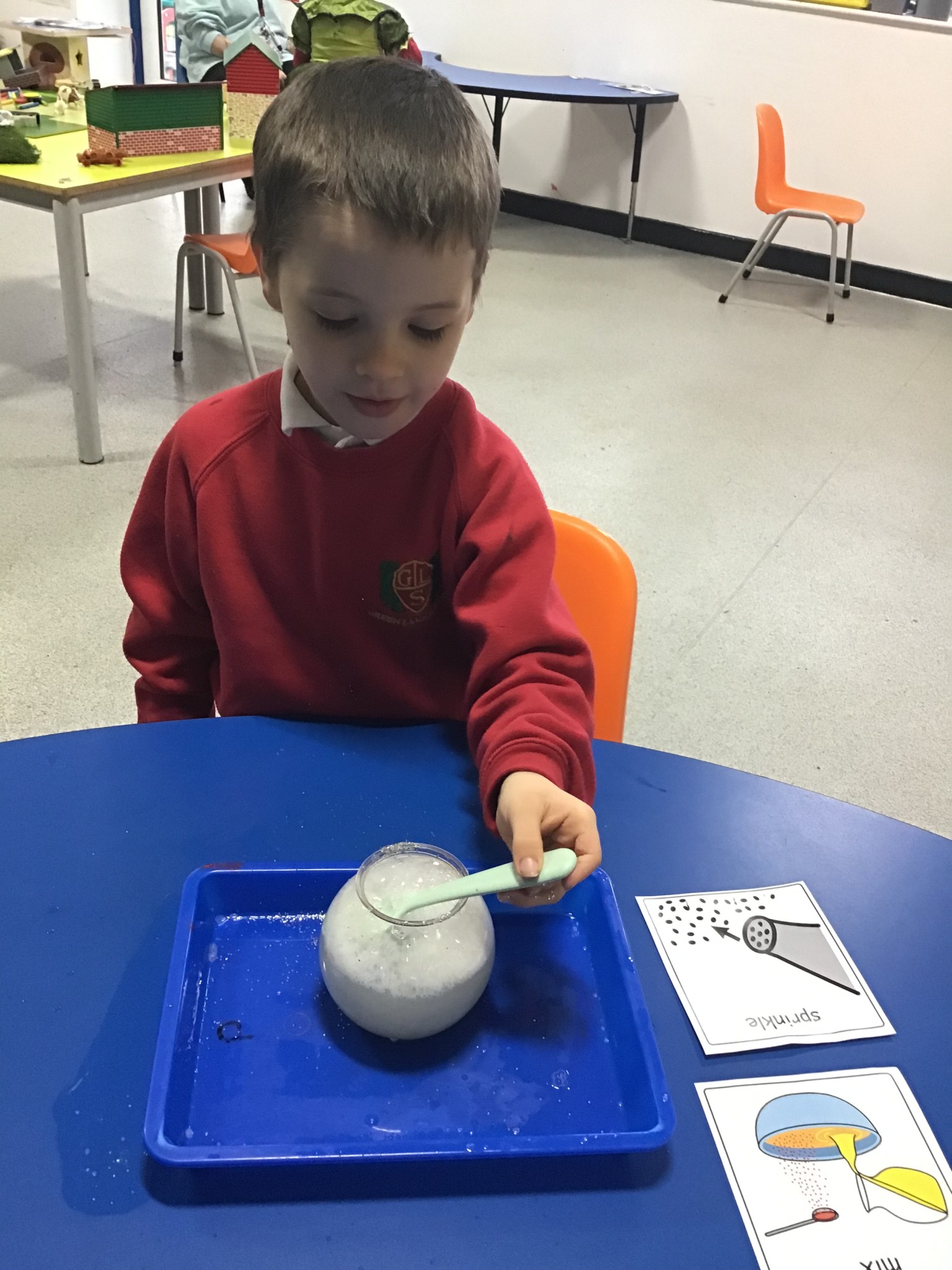 Science - Experiments