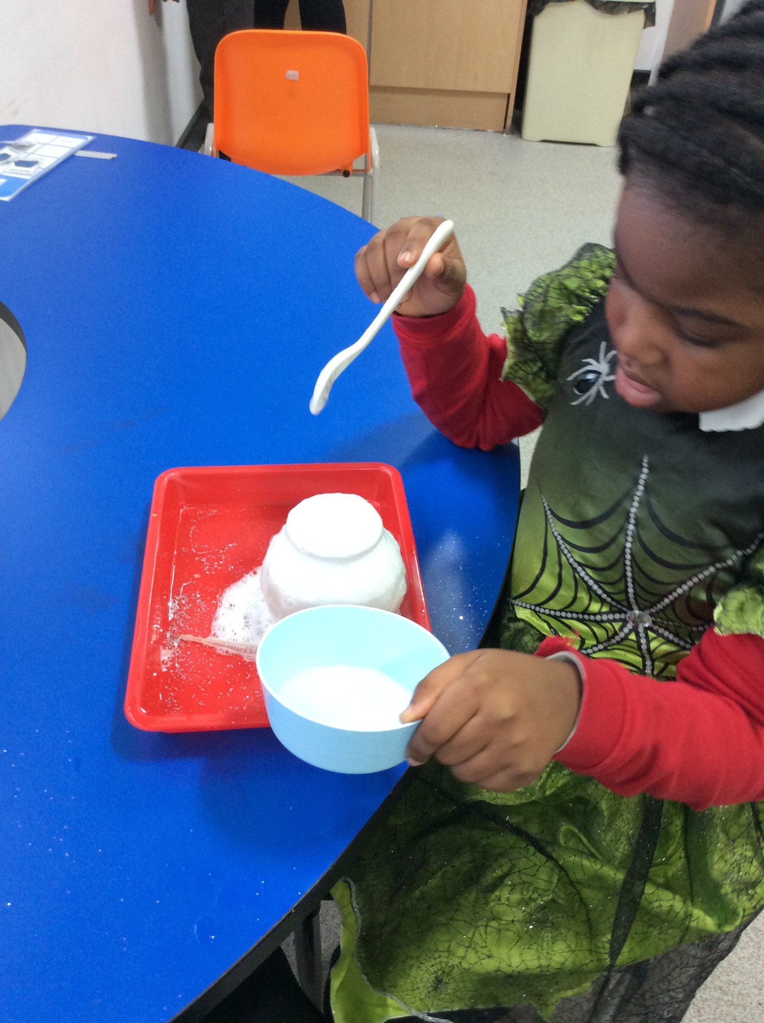 Science - Experiments