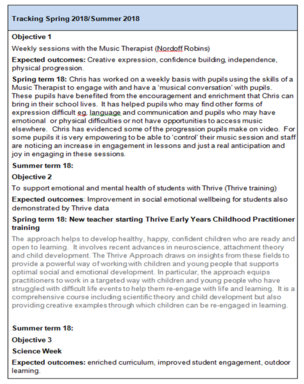 Pupil Premium 2017/18