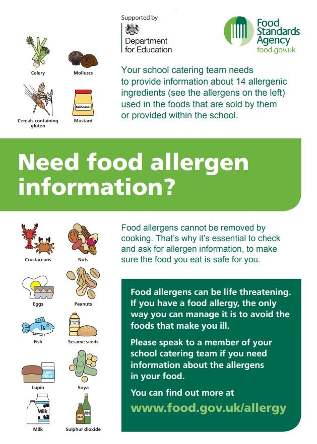 Food Allergen Poster