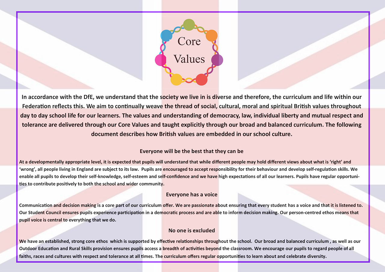 British values