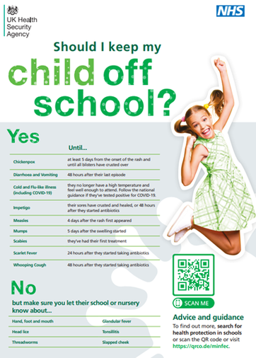 Should I keep my child off school?