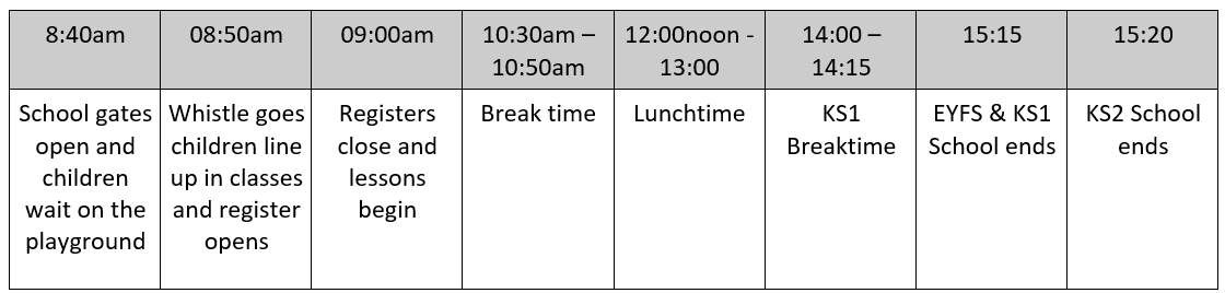 Outlines the school day