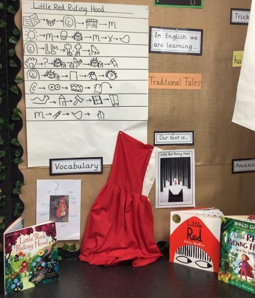 Talk 4 Writing