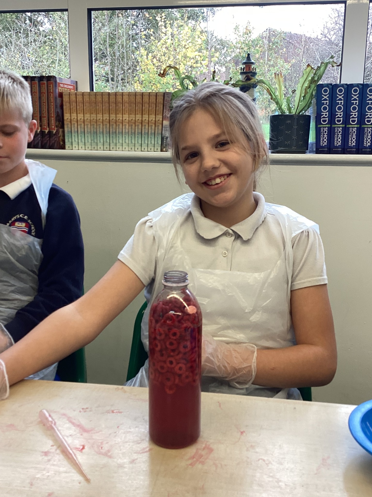 Blood and circulation