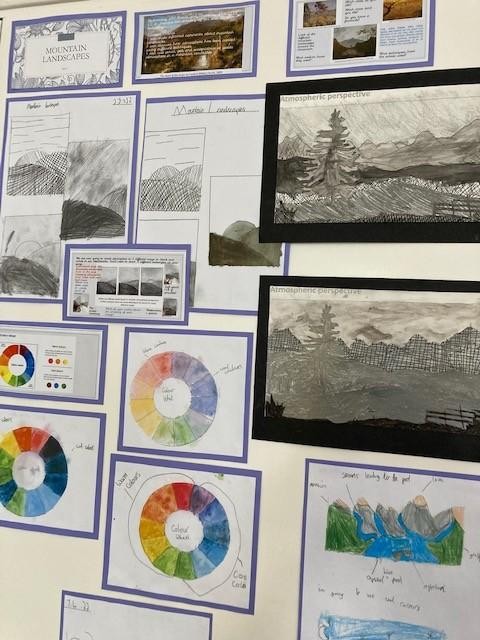 Colour wheels and portraiture...