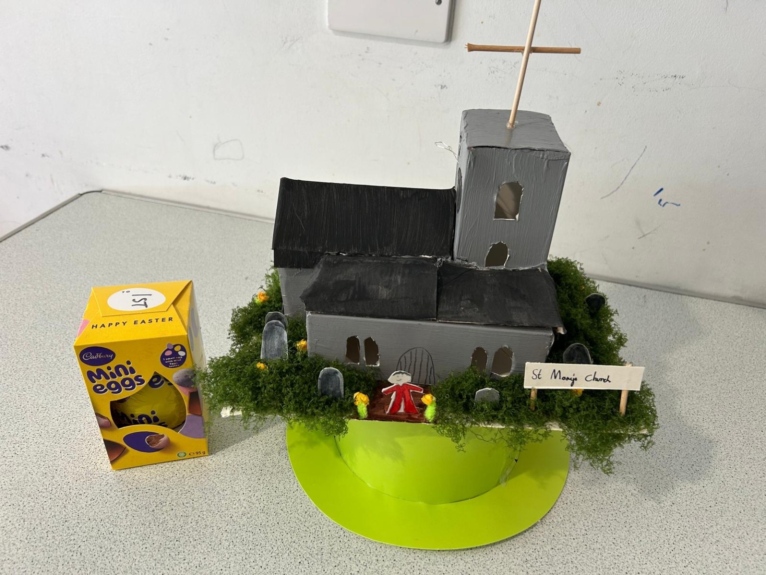 Easter bonnets and hats