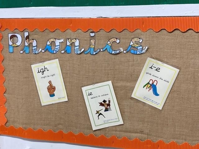 Phonics - consistency in all classrooms