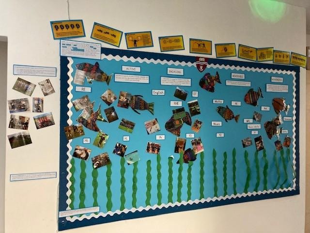 Our curriculum board with our intent and implementation and assessment points