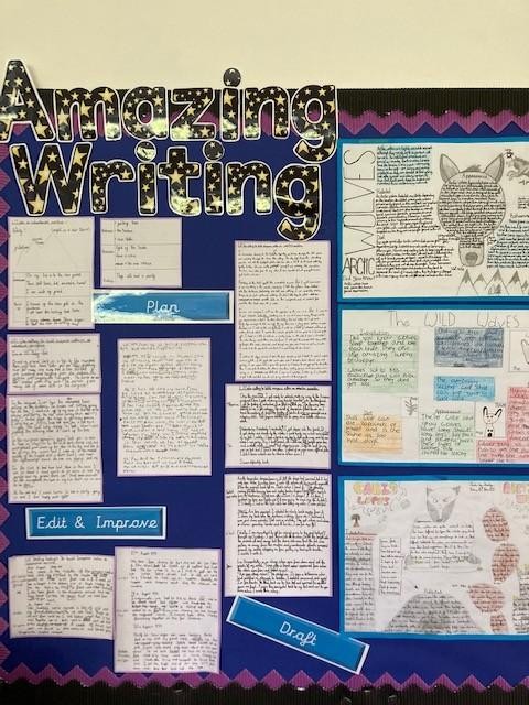 The sequence of writing in each classroom