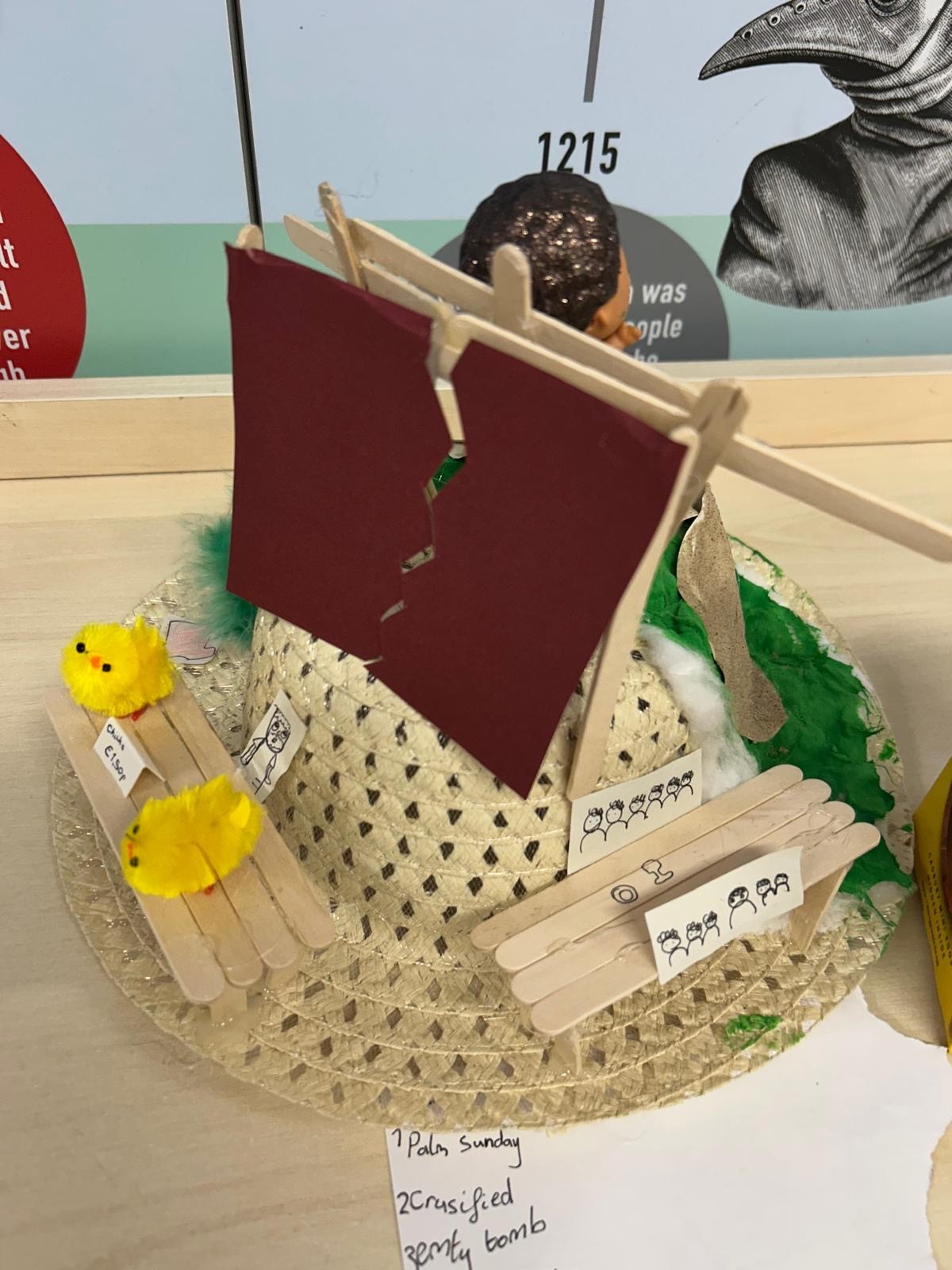 Easter bonnets and hats