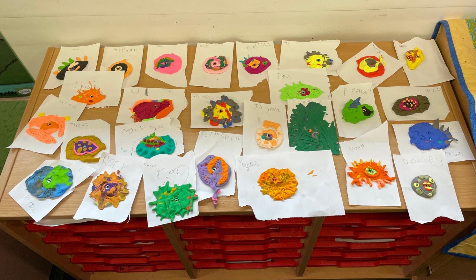 Australia class and final outcomes for Dinosaur eyes