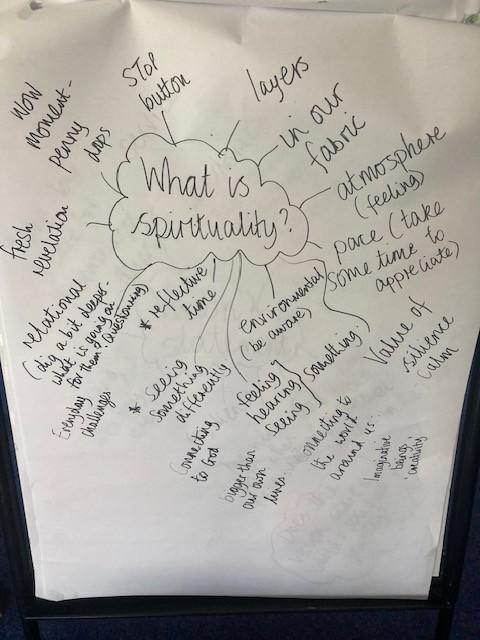 We thought about our definition of spirituality after reading a few definitions from others.