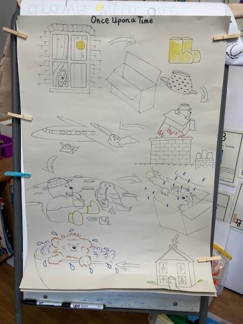 A Talk Story helps UK  learn story language and re-telling stories. 