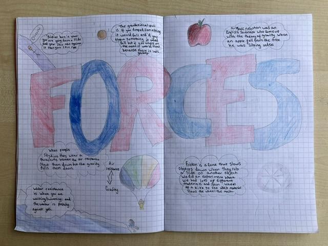 Our knowledge organisers on Forces