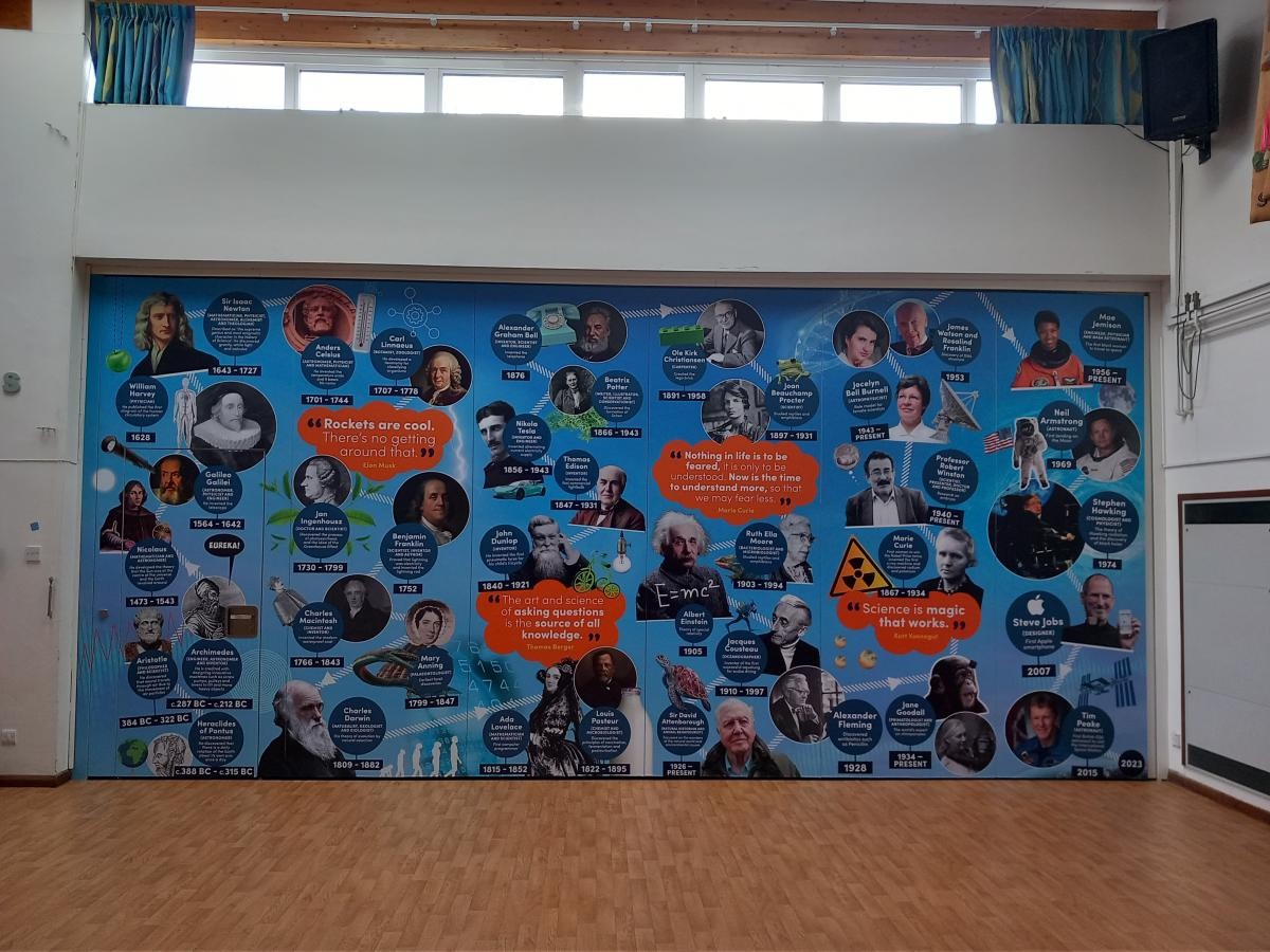 Science Wall in the school hall...
