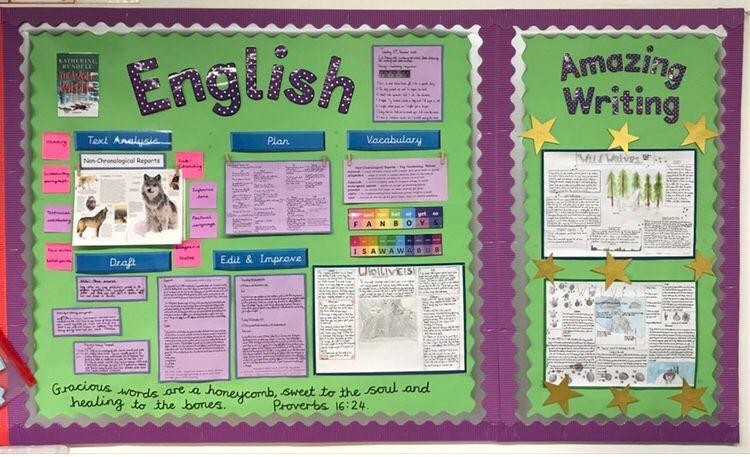 English working wall example
