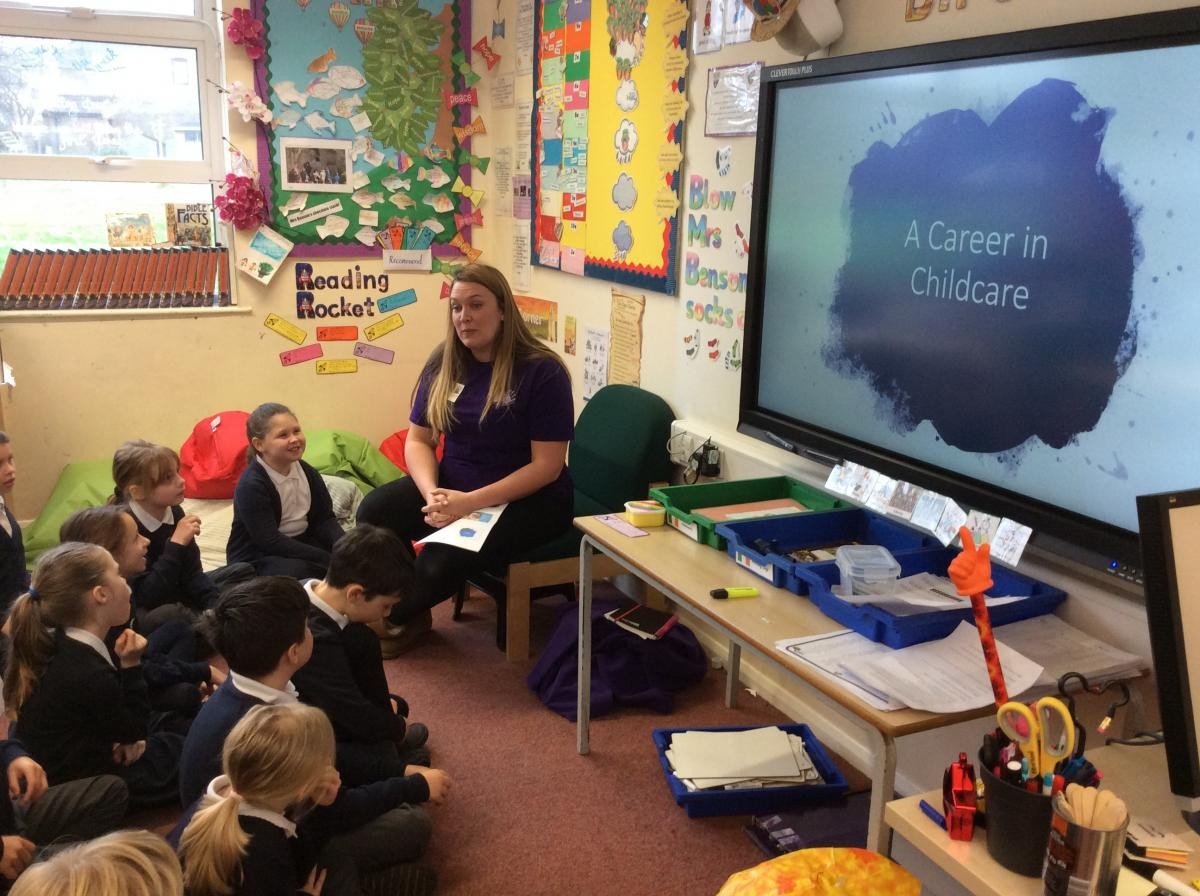 Careers - World of Work