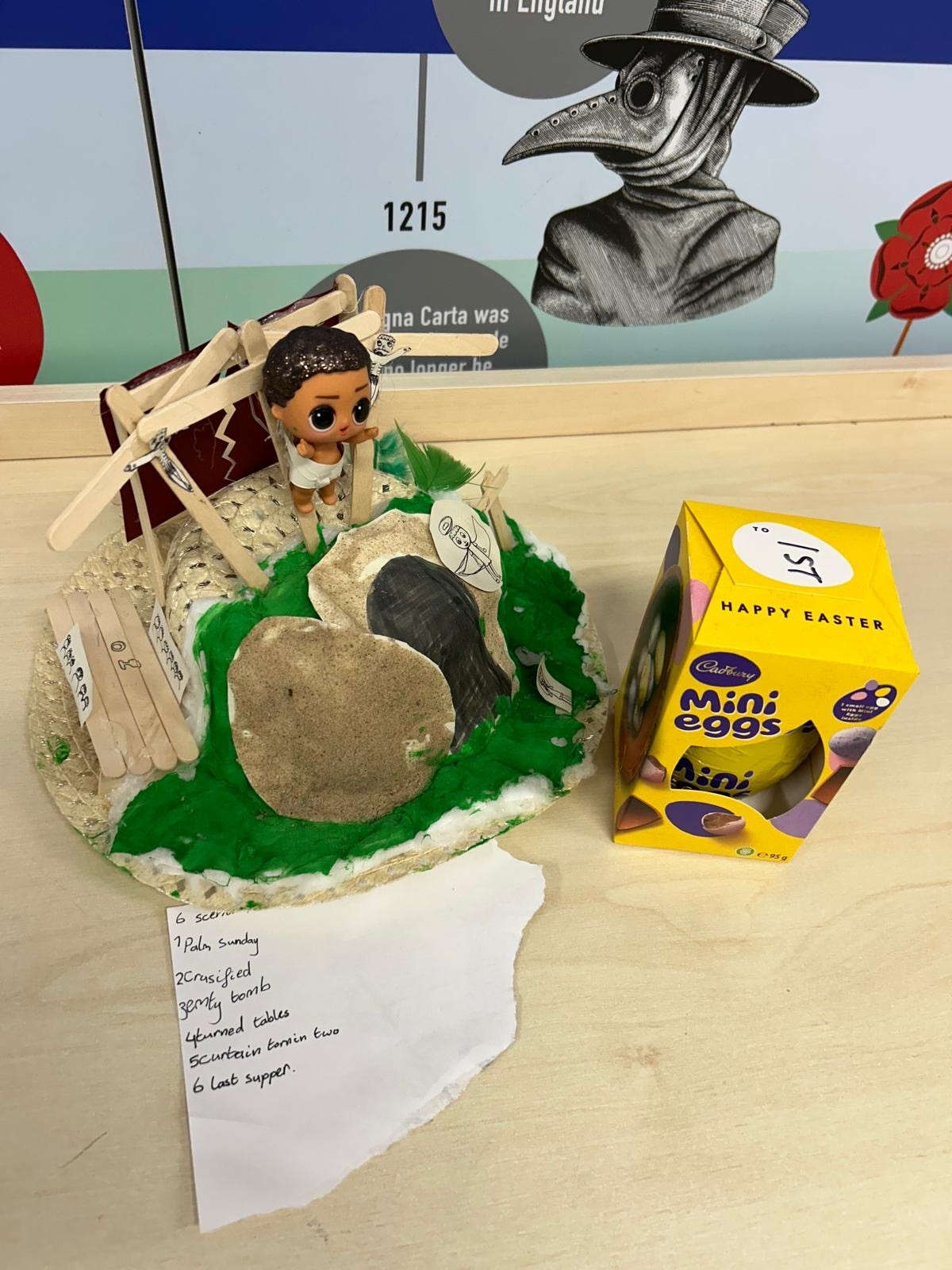 Easter bonnets and hats