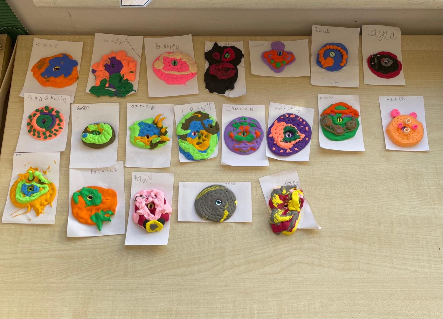 Italy class and final outcomes for Dinosaur Eyes