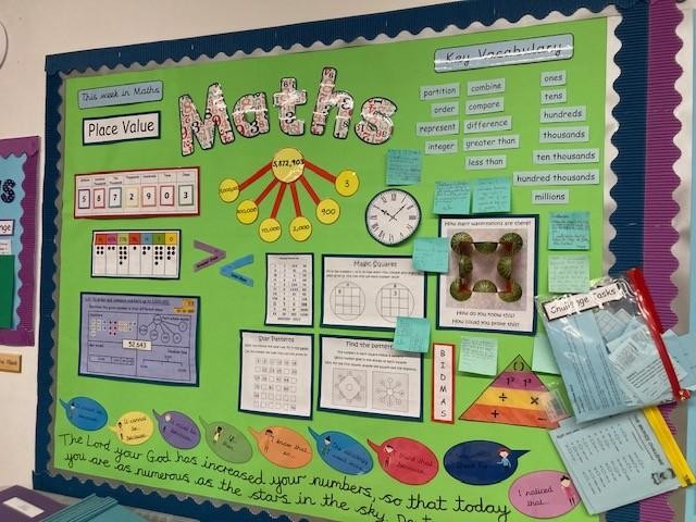 Maths working wall - putting vocabulary at the heart of our lessons