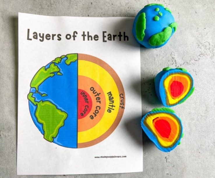 Earth's core