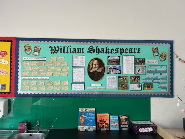 Half termly themes - Shakespeare Y6