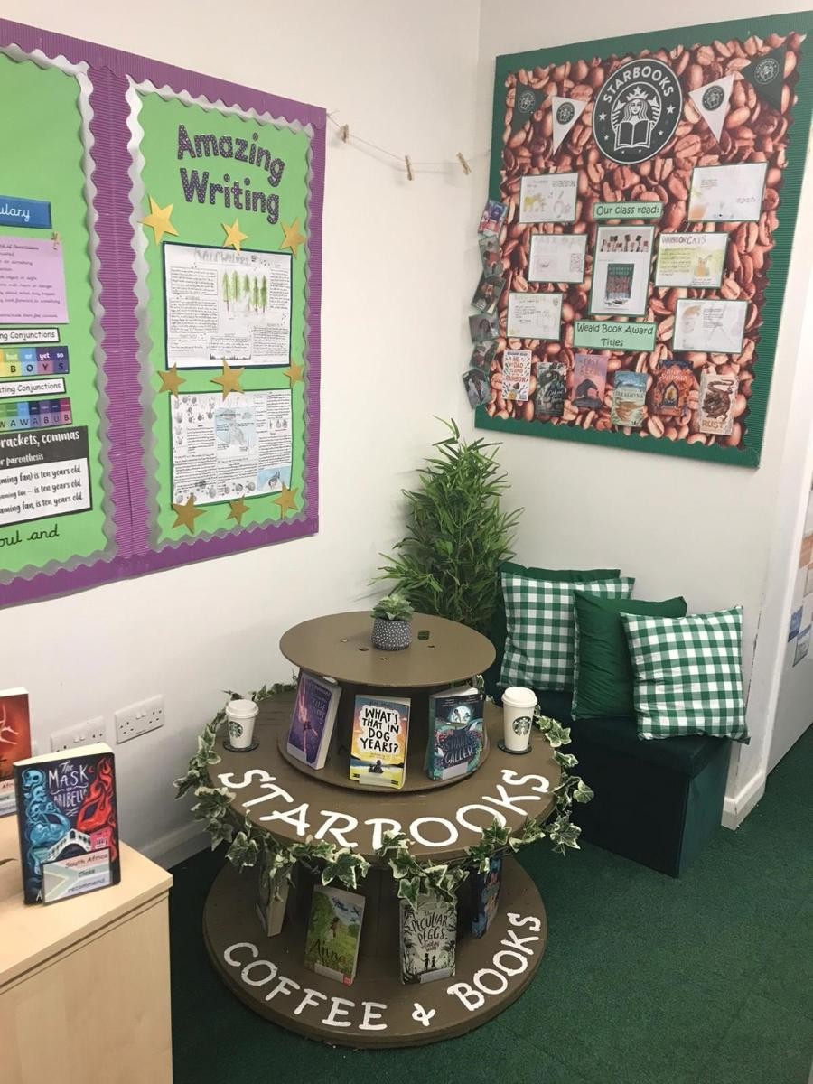 Reading corners in each classroom