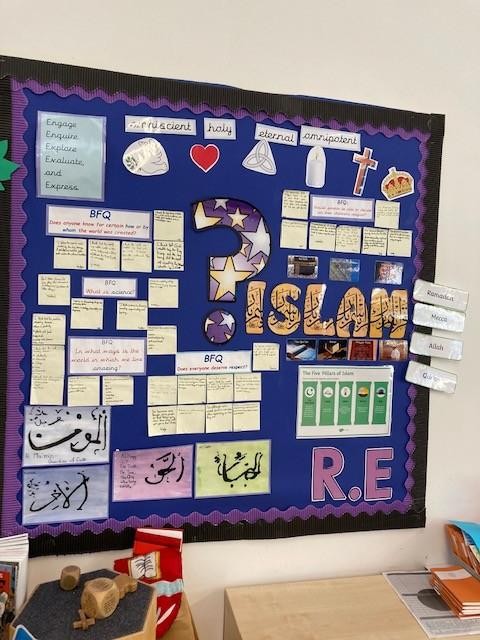 Islam display