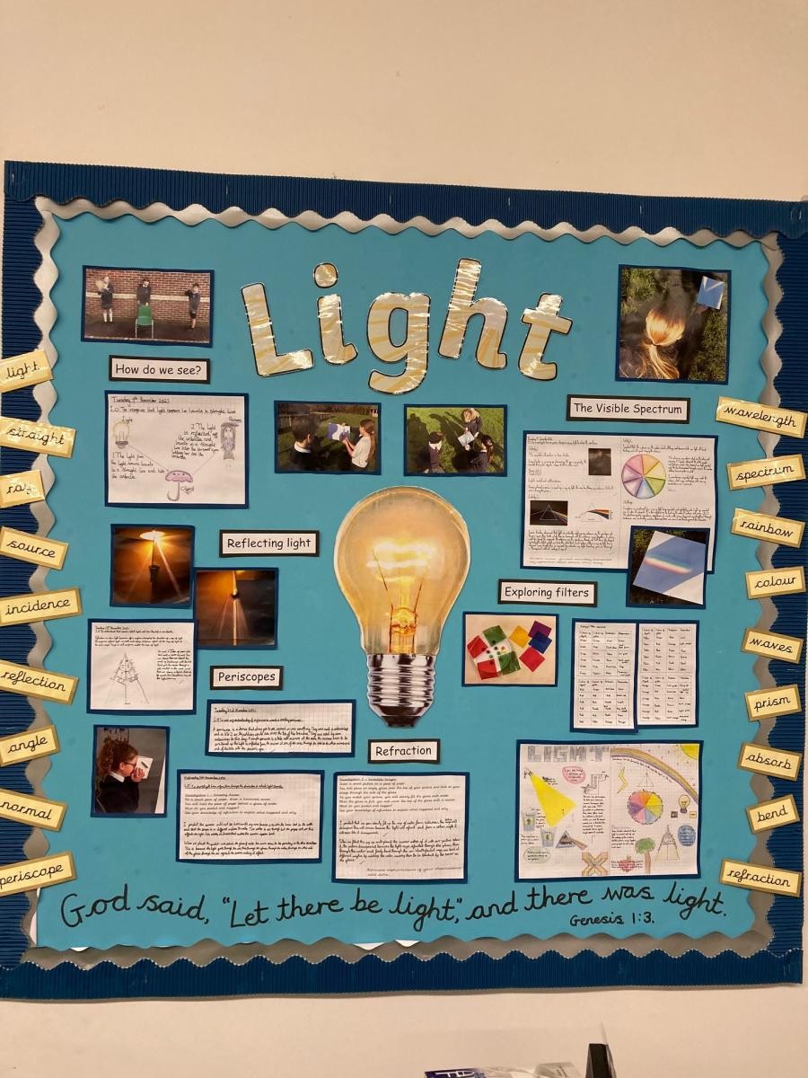Light display to show the learning journey...
