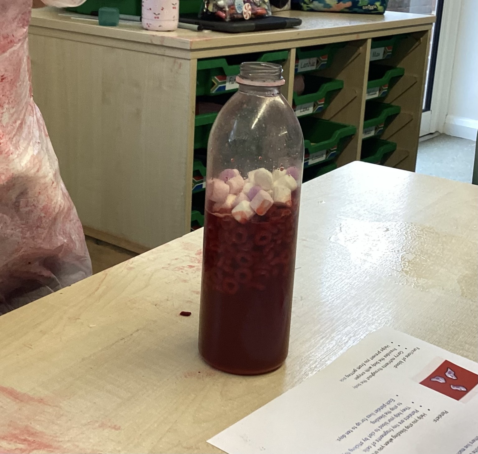 Blood and circulation