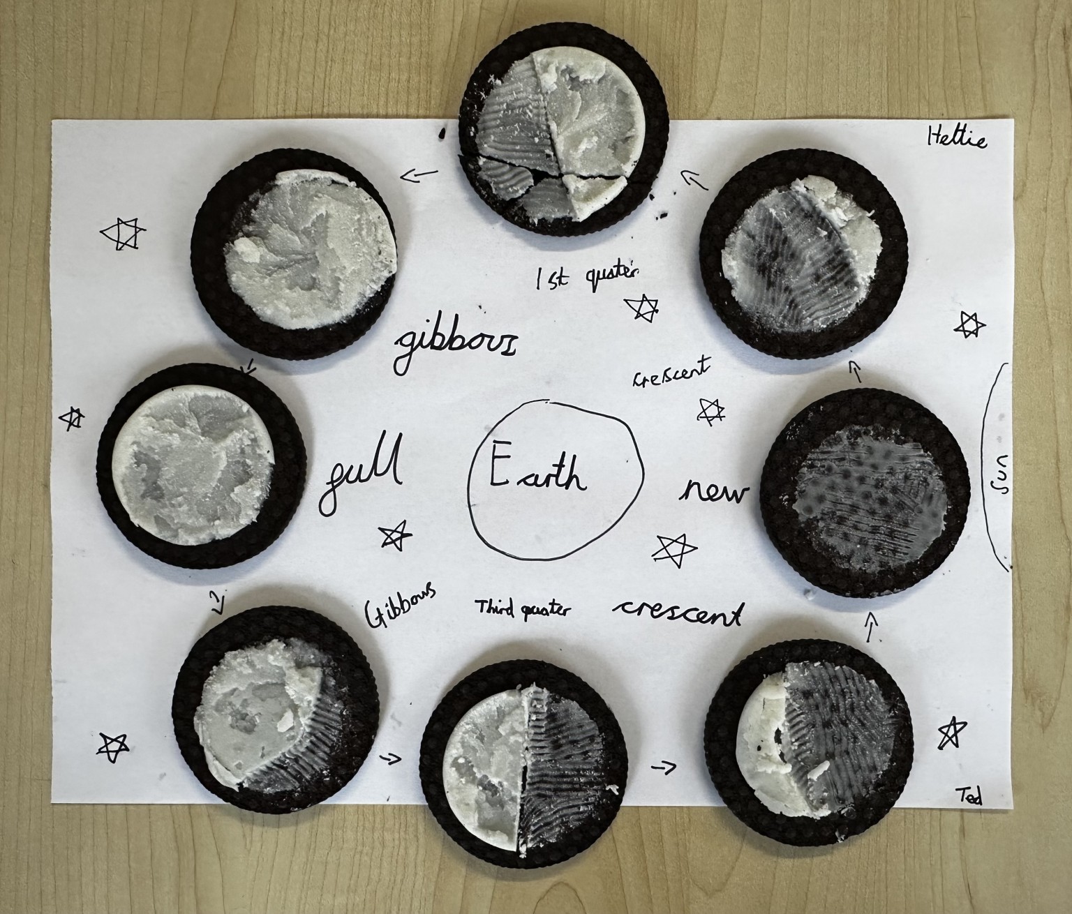 Moon phase studies...