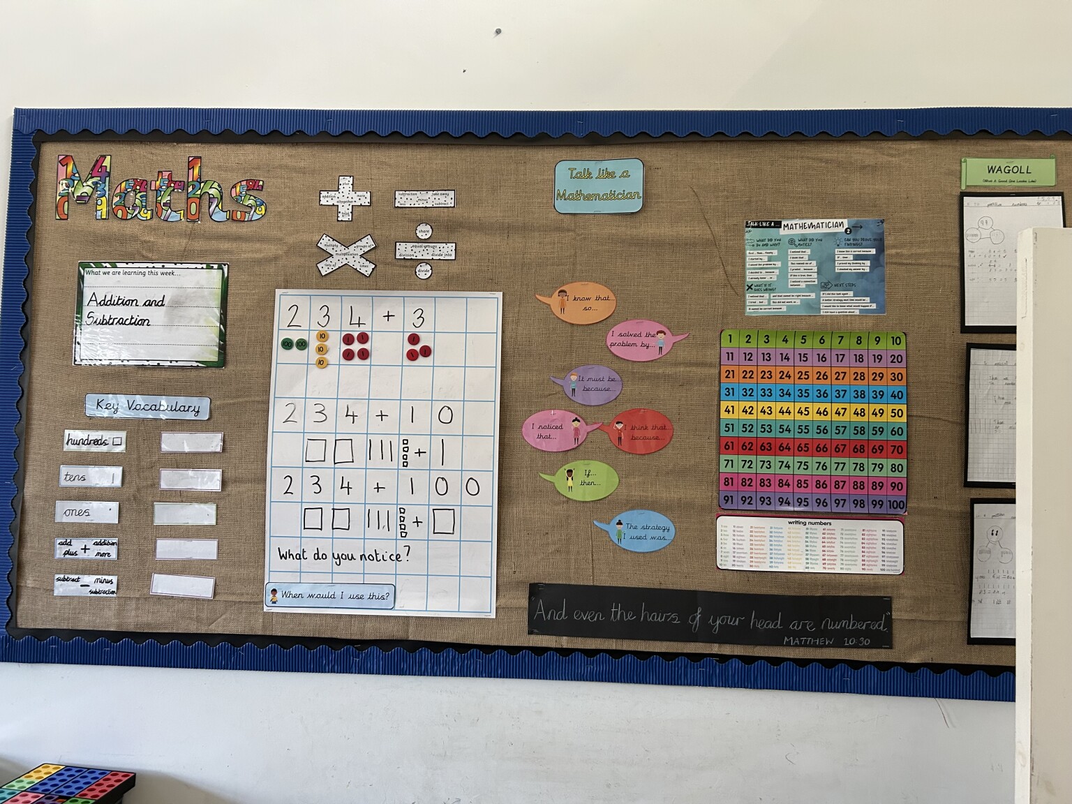 Working walls - Year 3 example