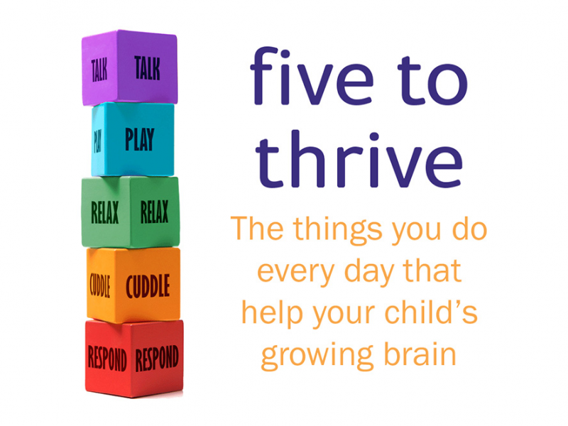 Thrive