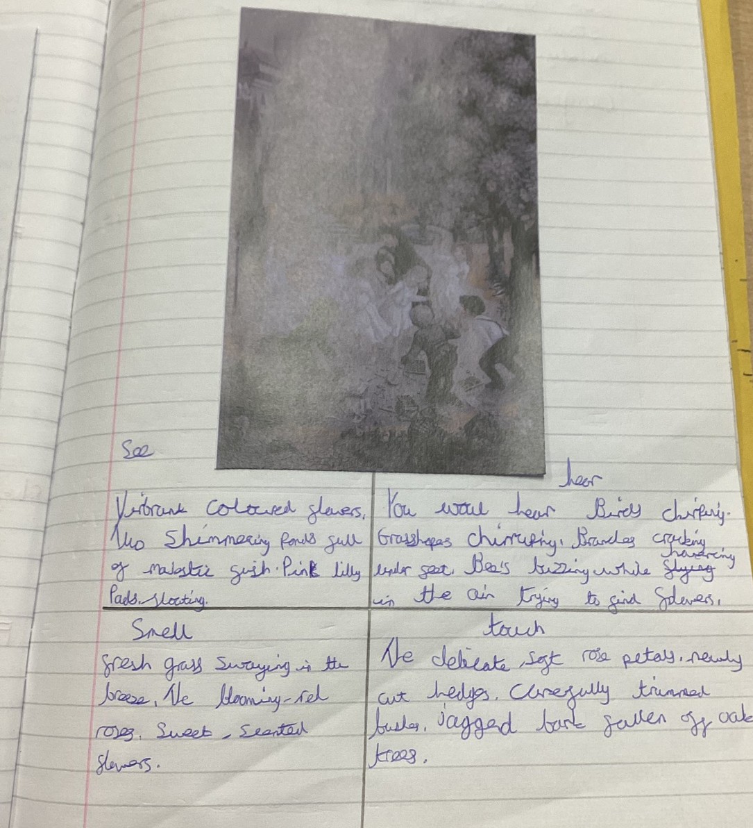 Writing Impact