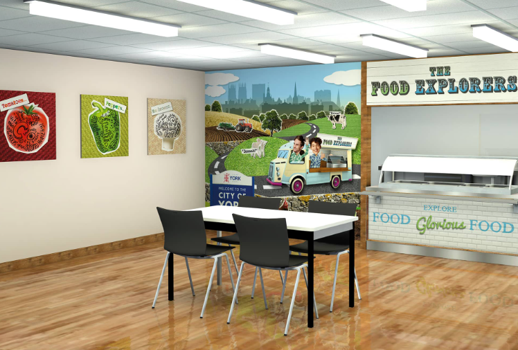 Food explorers 