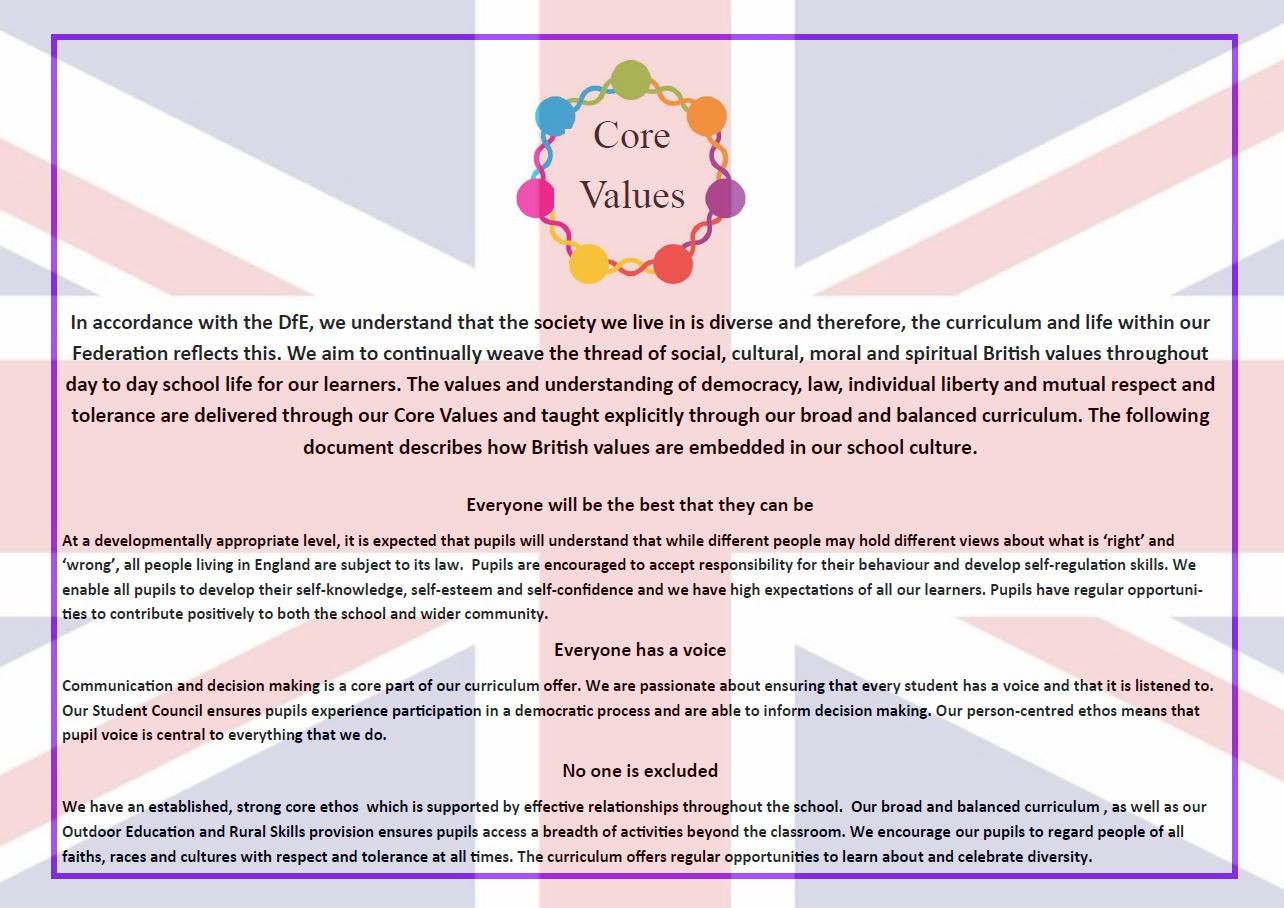 Core Values 1