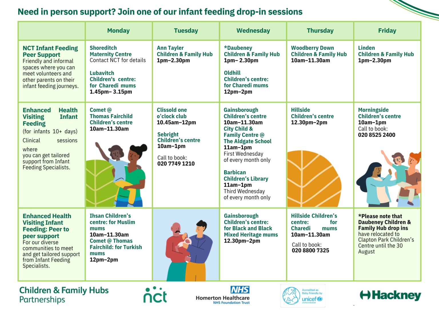 Infant Feeding Drop-in session 2026
Comet@TF on Mondays